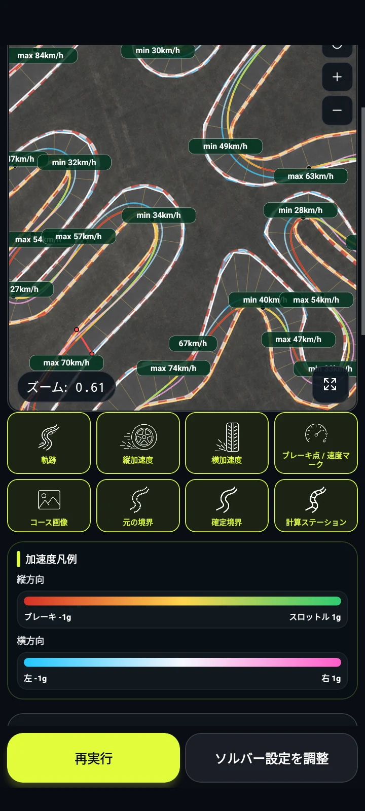 ブレーキングと速度 - RaceLineCalc