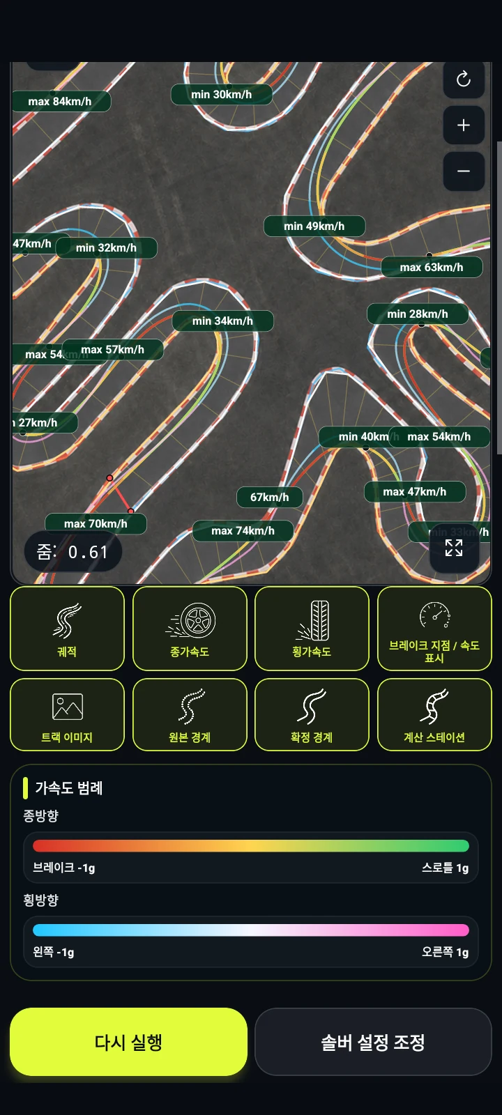 제동과 속도 - RaceLineCalc