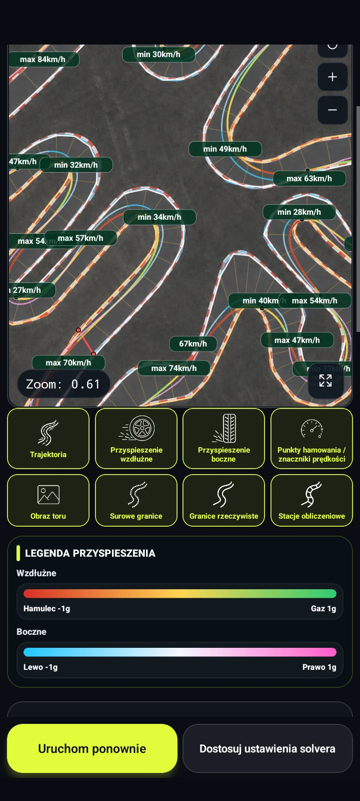 Hamowanie i prędkość - RaceLineCalc